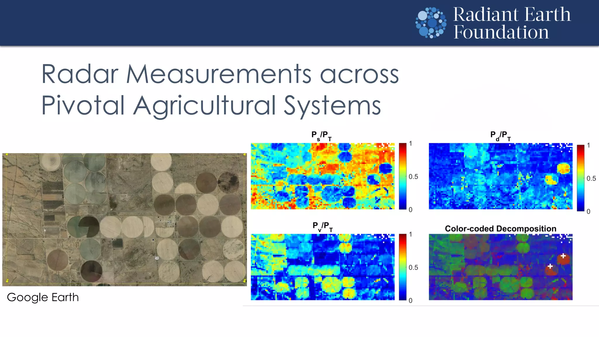Radar Measurements across
Pivotal Agricultural Systems
Google Earth
 