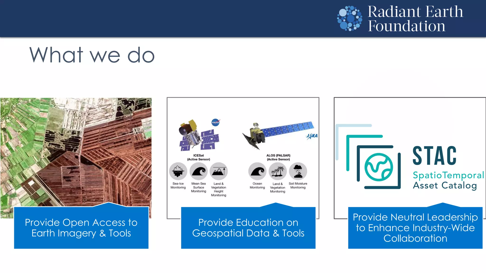 What we do
Provide Open Access to
Earth Imagery & Tools
Provide Education on
Geospatial Data & Tools
Provide Neutral Leadership
to Enhance Industry-Wide
Collaboration
 