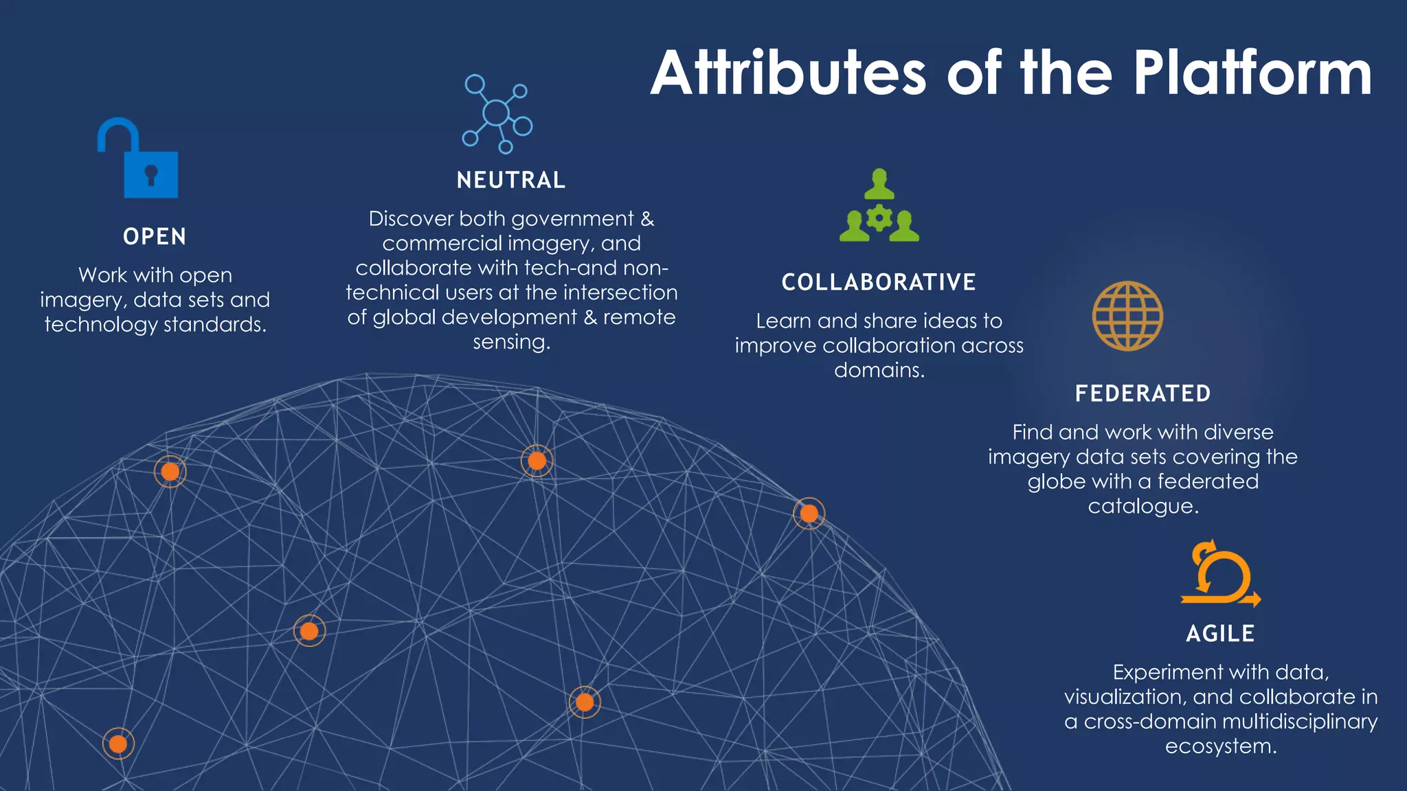 Attributes of the Platform
AGILE
Experiment with data,
visualization, and collaborate in
a cross-domain multidisciplinary
ecosystem.
OPEN
Work with open
imagery, data sets and
technology standards.
NEUTRAL
Discover both government &
commercial imagery, and
collaborate with tech-and non-
technical users at the intersection
of global development & remote
sensing.
COLLABORATIVE
Learn and share ideas to
improve collaboration across
domains.
FEDERATED
Find and work with diverse
imagery data sets covering the
globe with a federated
catalogue.
 