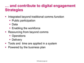 …  and contribute to digital engagement Strategies Integrated beyond traditional comms function Public participation  Data Enabling the workforce Resourcing from beyond comms Operations  Delivery  Tools and  time are applied in a system Powered by the business plan 