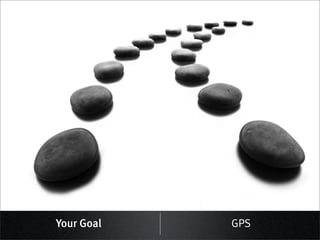 Your Goal   GPS
 