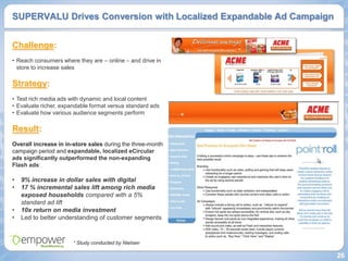 SUPERVALU Drives Conversion with Localized Expandable Ad Campaign


Challenge:
• Reach consumers where they are – online –...