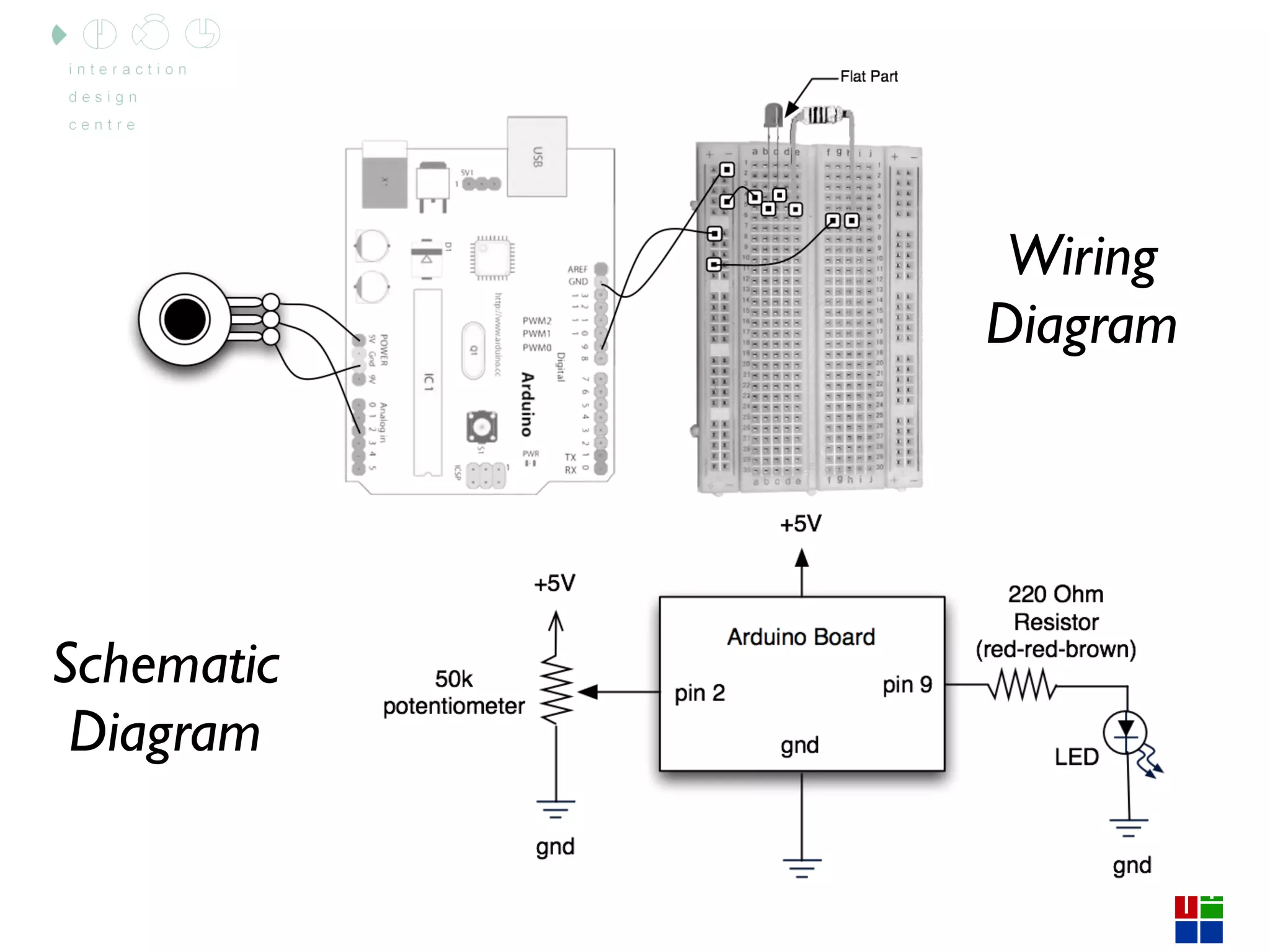 Arduino Lecture 3 - Interactive Media CS4062 Semester 2 2009