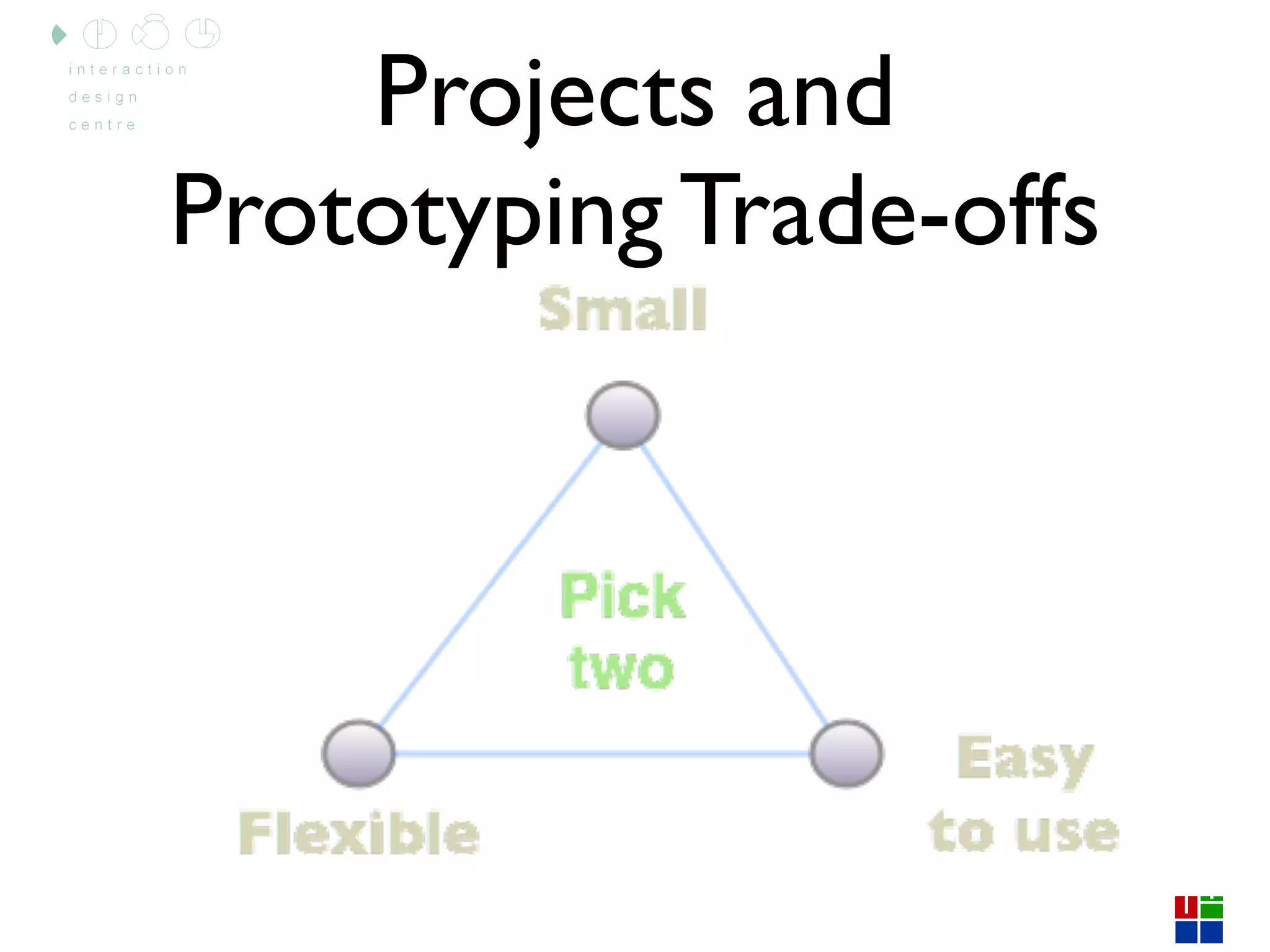 Arduino Lecture 3 - Interactive Media CS4062 Semester 2 2009