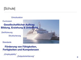 [Schule]

             Enkulturation
 Curriculum
   Gesellschaftlicher Auftrag:
Bildung, Erziehung & Unterricht
Zertiﬁzierung
        Strukturierung


 Standards                                 © Herbie




  Förderung von Fähigkeiten,
 Fertigkeiten und Kompetenzen
  „Employability“
                    „Outputorientierung“              6
 