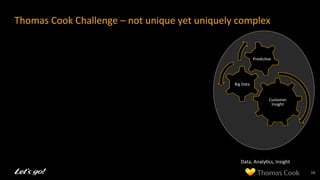 Thomas	
  Cook	
  Challenge	
  –	
  not	
  unique	
  yet	
  uniquely	
  complex	
  
16	
  
Customer	
  
Insight	
  
Big	
  Data	
  
Predic8ve	
  
Data,	
  Analy8cs,	
  Insight	
  
 