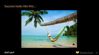 Success	
  looks	
  like	
  this…	
  
20	
  
 