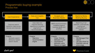 User Experience!
Captures search
behaviour data across
devices and channels!
Projects:!
•  Semantic search!
•  Behaviour based
search results!
Data and insights
hub!
Budgets and
Business Needs!
Real-time Media
Bidding Buying !
Uses data and
machine learning
algorithms to produce
segments &
recommendations!
Projects:!
•  Real-time
recommendation
engine!
MROI and Econometric
modelling against
business goals and
priorities!
Projects:!
•  Cross Channel
Attribution model!
•  Omnichannel
attribution using
iBeacon to trigger!
Searching of ad
networks, automatically
buying and
personalising on
website!
Projects:!
•  Bid Managed Paid
Search!
•  Ad copy driven by
Business rules eg
price range
through APIS!
Programmatic buying example!
Process ﬂow!
 