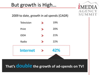 But growth is High…2009 to date, growth in ad spends (CAGR)    19%    20%    21%    22%42%    Television    Print    OOH    RadioInternetThat’s double the growth of ad-spends on TV!