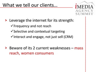 What we tell our clients…Leverage the internet for its strength:Frequency and not reach