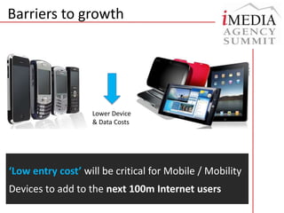 Internet Usage on Mobile PhonesAll Mobile Users in India304 million (100%)Rural Mobile Users 146 million (48%)Urban Mobile Users 158 million (52%)Use Internet on Mobile Phone Only 0.8 million (0.3%)Use Internet on Mobile Phone & PC9.6 million    (3.2%)Use Internet on Mobile Phone Only 0.9 million (0.3%)Use Internet on Mobile Phone & PC0.3 million (0.1%)Use Internet on PC Only 27.4 million   (9%)Use Internet on PC Only 9.4 million (3.1%)Not use Internet at all 120 million (40%)Not use Internet at all 135 million (45%)All mobile users using Internet  - 15% – 48.4 millionMobile users using Internet on Mobile Phone – 3.8% – 11.6 millionSource: Juxt Consult, India Mobile Landscape 2010