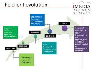 Barriers to growthLower Device & Data Costs‘Low entry cost’ will be critical for Mobile / Mobility Devices to add to the next 100m Internet users