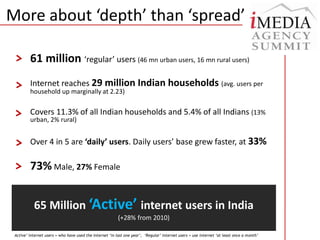 More about ‘depth’ than ‘spread’61 million ‘regular’ users (46 mn urban users, 16 mn rural users)Internet reaches 29 million Indian households (avg. users per household up marginally at 2.23)Covers 11.3% of all Indian households and 5.4% of all Indians (13% urban, 2% rural)Over 4 in 5 are ‘daily’ users. Daily users’ base grew faster, at 33%73% Male, 27% Female65 Million ‘Active’ internet users in India (+28% from 2010)Active’ internet users = who have used the internet ‘in last one year’,  ‘Regular’ internet users = use internet ‘at least once a month’