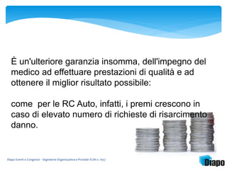 È un'ulteriore garanzia insomma, dell'impegno del 
medico ad effettuare prestazioni di qualità e ad 
ottenere il miglior risultato possibile: 
come per le RC Auto, infatti, i premi crescono in 
caso di elevato numero di richieste di risarcimento 
danno. 
Diapo Eventi e Congressi - Segreteria Organizzativa e Provider ECM n. 1057 
 