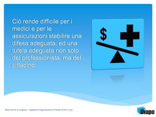 Ciò rende difficile per i 
medici e per le 
assicurazioni stabilire una 
difesa adeguata, ed una 
tutela adeguata non solo 
del professionista, ma del 
cittadino. 
Diapo Eventi e Congressi - Segreteria Organizzativa e Provider ECM n. 1057 
 