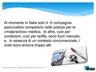 Al momento in Italia solo 4 -5 compagnie 
assicuratrici competono nelle polizze per la 
«malpractice» medica, le altre, vuoi per 
condizioni, vuoi per tariffa, sono fuori mercato, 
e, in assenza di un contesto concorrenziale, i 
costi sono ancora troppo alti. 
Diapo Eventi e Congressi - Segreteria Organizzativa e Provider ECM n. 1057 
 