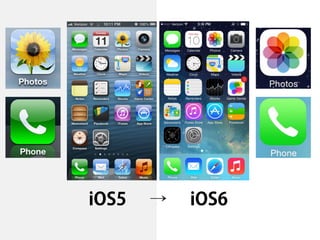 フラットデザイン 
• 
立体感、質感、リアルさを無くした「ベタ塗り」 
• 
「のぺっ」とした平面感・平坦な見ため 
• 
『どこがボタンかわかんない！』(笑)  