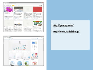 カード型・パネル型 
• 
コンテンツを1つ単位に四角く囲ったもの 
• 
パターン化させやすく、見通しやすい 
• 
レスポンシブウェブデザインと相性がいい  