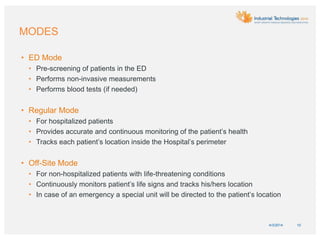 i-MED presentation | PPTX