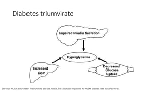 Diabetes triumvirate
DeFronzo RA. Lilly lecture 1987. The triumvirate: beta-cell, muscle, liver. A collusion responsible for NIDDM. Diabetes. 1988 Jun;37(6):667-87.
 