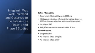 Imeglimin Was
Well Tolerated
and Observed to
be Safe Across
Phase 1 and
Phase 2 Studies
Safety / Tolerability
• Good safety / tolerability up to 6000 mg
• Mild gastro-intestinal effects at the highest dose, i.e.
8000mg (nausea, diarrhea, abdominal discomfort)
• No related SAE
• Safe/Effective combination with Met & Sita
CVD risk factors
• Weight neutral
• No relevant effect on lipids
• No relevant effect on BP
 