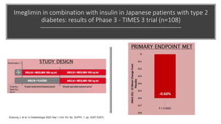 Imeglimin in combination with insulin in Japanese patients with type 2
diabetes: results of Phase 3 - TIMES 3 trial (n=108)
Dubourg J, et al. In Diabetologia 2020 Sep 1 (Vol. 63, No. SUPPL 1, pp. S307-S307).
 
