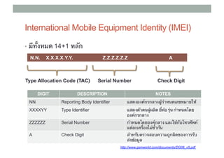 International Mobile Equipment Identity (IMEI)

•  มีทั้งหมด 14+1 หลัก
  N.N.    X.X.X.X.Y.Y.               Z.Z.Z.Z.Z.Z                          A



Type Allocation Code (TAC)        Serial Number                    Check Digit

      DIGIT              DESCRIPTION                             NOTES
 NN             Reporting Body Identifier       แสดงองค์กรกลางผู้กําหนดเลขหมายให้
 XXXXYY         Type Identifier                 แสดงตัวตนผู้ผลิต ยี่ห้อ รุ่น กําหนดโดย
                                                องค์กรกลาง
 ZZZZZZ         Serial Number                   กําหนดโดยองค์กลาง และใช้กับโทรศัพท์
                                                แต่ละเครื่องไม่ซ้ํากัน
 A              Check Digit                     สําหรับตรวจสอบความถูกผิดของการรับ
                                                ส่งข้อมูล
                                            http://www.gsmworld.com/documents/DG06_v5.pdf	
 