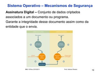 Sistema Operativo – Mecanismos de Segurança
Assinatura Digital – Conjunto de dados criptados
associados a um documento ou programa.
Garante a integridade desse documento assim como da
entidade que o envia.




            IMEI 10ºAno 2010/2011   Prof. António Pereira
                                                            19
 