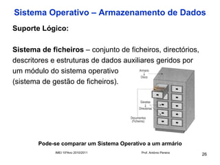 Sistema Operativo – Armazenamento de Dados
Suporte Lógico:

Sistema de ficheiros – conjunto de ficheiros, directórios,
descritores e estruturas de dados auxiliares geridos por
um módulo do sistema operativo
(sistema de gestão de ficheiros).




        Pode-se comparar um Sistema Operativo a um armário
             IMEI 10ºAno 2010/2011         Prof. António Pereira
                                                                   26
 