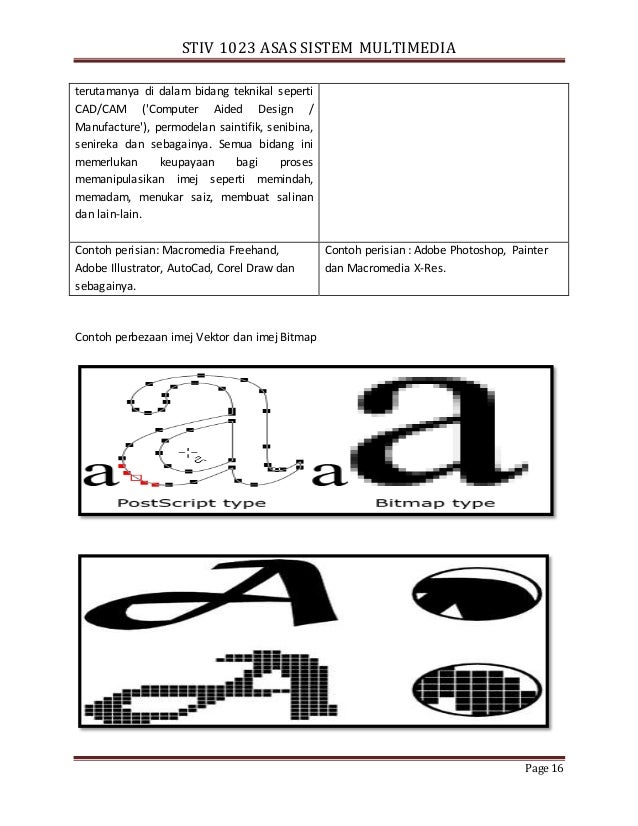 Contoh Gambar Vektor Dan Bitmap Beserta Penjelasannya