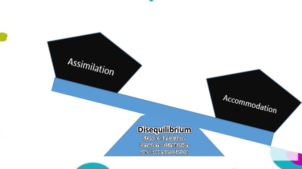 Basic cognitive concepts Clearance