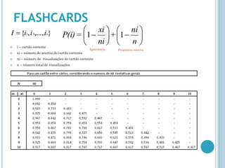 FLASHCARDS
I  {i1, i 2,..., in}                   xi   ni 
                                P(i) = 1   + 1  
   i – cartão corrente
                                        ni       n
                                                Ignorância   Freqüência relativa
   xi – número de acertos do cartão corrente
   ni – número de visualizações do cartão corrente
   n – número total de visualizações
 