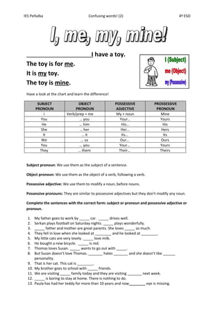 IES Peñalba                           Confusing words! (2)                                 4º ESO




                                        I have a toy.
 The toy is for me.
 It is my toy.
 The toy is mine.
 Have a look at the chart and learn the difference!

         SUBJECT                OBJECT                POSSESSIVE            PROSSESSIVE
        PRONOUN                PRONOUN                ADJECTIVE              PRONOUN
             I            Verb/prep + me               My + noun               Mine
           You                   … you                  Your…                  Yours
           He                    … him                   His…                    His
           She                   … her                   Her…                   Hers
            It                    … it                   Its…                    Its
           We                    … us                    Our…                   Ours
           You                   … you                  Your…                  Yours
          They                  … them                  Their…                 Theirs


 Subject pronoun: We use them as the subject of a sentence.

 Object pronoun: We use them as the object of a verb, following a verb.

 Possessive adjective: We use them to modify a noun, before nouns.

 Possessive pronouns: They are similar to possessive adjectives but they don’t modify any noun.

 Complete the sentences with the correct form: subject or pronoun and possessive adjective or
 pronoun.

  1.    My father goes to work by _____ car. _____ drives well.
  2.    Serkan plays football on Saturday nights. _____ plays wonderfully.
  3.    _____ father and mother are great parents. She loves _____ so much.
  4.    They fell in love when she looked at ________ and he looked at ________.
  5.    My little cats are very lovely. _____ love milk.
  6.    He bought a new bicycle. _____ is red.
  7.    Thomas loves Susan. _____ wants to go out with _____.
  8.    But Susan doesn’t love Thomas. _______ hates _______ and she doesn’t like ______
        personality.
  9.    That is her cat. This cat is ________.
  10.   My brother goes to school with _____ friends.
  11.   We are visiting _____ family today and they are visiting _______ next week.
  12.   _____ is boring to stay at home. There is nothing to do.
  13.   Paula has had her teddy for more than 10 years and now________ eye is missing.
 