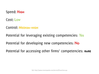 Ref: http://www.investopedia.com/terms/f/franchise.asp

 