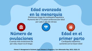 Número de
ovulaciones
Cuantas más ovulaciones de
por vida, mayor es el riesgo
Edad avanzada
en la menarquia
Disminuye riesgo de cardiopatía isquémica.
Aumento del 17 % salud cardiovascular ideal
por cada 1 año de retraso
Edad en el
primer parto
Cardiopatía isquémica
aumentó con la mayor edad
Chavez P. Management of Ischemic Heart Disease in Pregnancy. Curr Atheroscler Rep. 2022; 23(9): 52
 