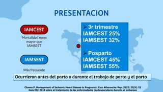 Mortalidad no es
mayor que
IAMSEST
Más frecuente
IAMCEST
IAMSEST
PRESENTACION
Ocurrieron antes del parto o durante el trabajo de parto y el parto
Chavez P. Management of Ischemic Heart Disease in Pregnancy. Curr Atheroscler Rep. 2022; 23(9): 52
Guía ESC 2018 sobre el tratamiento de las enfermedades cardiovasculares durante el embarazo
3r trimestre
IAMCEST 25%
IAMSEST 32%
Posparto
IAMCEST 45%
IAMSEST 55%
 