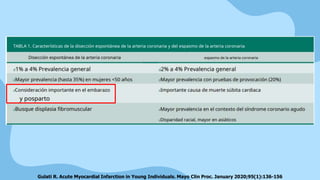 Gulati R. Acute Myocardial Infarction in Young Individuals. Mayo Clin Proc. January 2020;95(1):136-156
 