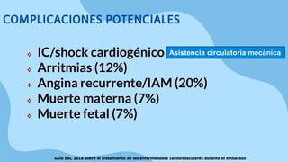 COMPLICACIONES POTENCIALES
 IC/shock cardiogénico (38%)
 Arritmias (12%)
 Angina recurrente/IAM (20%)
 Muerte materna (7%)
 Muerte fetal (7%)
Guía ESC 2018 sobre el tratamiento de las enfermedades cardiovasculares durante el embarazo
Asistencia circulatoria mecánica
 