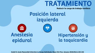 Anestesia
epidural
Posición lateral
izquierda
Hipertensión y
la taquicardia
TRATAMIENTO
Reducir la carga de trabajo cardíaco
Gulati R. Acute Myocardial Infarction in Young Individuals. Mayo Clin Proc. January 2020;95(1):136-156
 