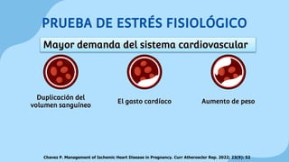 Duplicación del
volumen sanguíneo
El gasto cardíaco Aumento de peso
PRUEBA DE ESTRÉS FISIOLÓGICO
Mayor demanda del sistema cardiovascular
Chavez P. Management of Ischemic Heart Disease in Pregnancy. Curr Atheroscler Rep. 2022; 23(9): 52
 