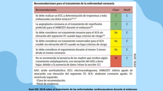 Guía ESC 2018 sobre el tratamiento de las enfermedades cardiovasculares durante el embarazo
 