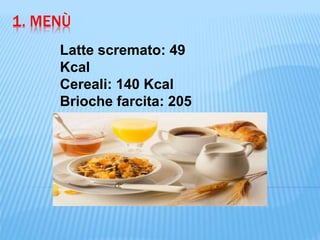 1. MENÙ
Latte scremato: 49
Kcal
Cereali: 140 Kcal
Brioche farcita: 205
Kcal
Caffè: 25 Kcal
Apporto calorico
totale: 419 Kcal
 