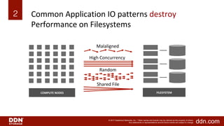 ddn.com© 2017 DataDirect Networks, Inc. * Other names and brands may be claimed as the property of others.
Any statements ...