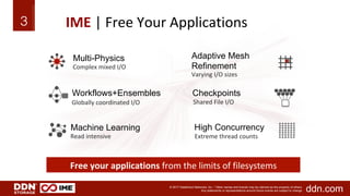 ddn.com© 2017 DataDirect Networks, Inc. * Other names and brands may be claimed as the property of others.
Any statements ...