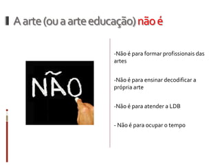Aarte(ouaarteeducação)nãoé
-Não é para formar profissionais das
artes
-Não é para ensinar decodificar a
própria arte
-Não é para atender a LDB
- Não é para ocupar o tempo
 
