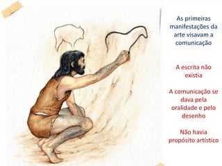 As primeiras
manifestações da
arte visavam a
comunicação
A escrita não
existia
A comunicação se
dava pela
oralidade e pelo
desenho
Não havia
propósito artístico
 