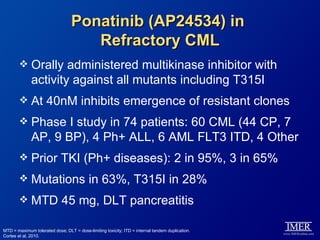 Ponatinib (AP24534) in
                                     Refractory CML
             Orally administered multikinase inhibitor with
              activity against all mutants including T315I
             At 40nM inhibits emergence of resistant clones
             Phase I study in 74 patients: 60 CML (44 CP, 7
              AP, 9 BP), 4 Ph+ ALL, 6 AML FLT3 ITD, 4 Other
             Prior TKI (Ph+ diseases): 2 in 95%, 3 in 65%
             Mutations in 63%, T315I in 28%
             MTD 45 mg, DLT pancreatitis

MTD = maximum tolerated dose; DLT = dose-limiting toxicity; ITD = internal tandem duplication.
Cortes et al, 2010.
 