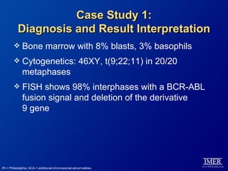 Case Study 1:
          Diagnosis and Result Interpretation
            Bone marrow with 8% blasts, 3% basophils
            Cytogenetics: 46XY, t(9;22;11) in 20/20
             metaphases
            FISH shows 98% interphases with a BCR-ABL
             fusion signal and deletion of the derivative
             9 gene




Ph = Philadelphia; ACA = additional chromosomal abnormalities.
 