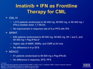 Imatinib + IFN as Frontline
                              Therapy for CML
            CML-IV
               – 1,014 patients randomized to IM 400 mg, IM 800 mg, or IM 400 mg +
                 IFN-α (median dose: 1.7 MU/d)
               – No improvement in response rate of 5-yr PFS with IFN
            SPIRIT
               – 636 patients randomized to IM 400 mg, IM 600 mg, IM + ara-C, and
                 IM 400 mg + Peg-IFNα-2a
               – Higher rate of MMR, SMRa, and CMR at 24 mos
               – No difference in 4-yr EFS
            MDACC
               – 91 patients randomized to IM 800 mg ± Peg-IFN-2b
               – No difference in response, EFS, PFS
a
 ≤ 0.01%.
IM = intramuscular prospective randomized trial; SPIRIT = STI571; ara-C = cytarabine; SMR = superior molecular response;
MDACC = The University of Texas M. D. Anderson Cancer Center.
Hehlmann et al, 2011; Preudhomme et al, 2010; Cortes et al, 2011.
 