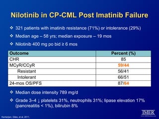 Nilotinib in CP-CML Post Imatinib Failure
         321 patients with imatinib resistance (71%) or intolerance (29%)
         Median age – 58 yrs; median exposure – 19 mos
         Nilotinib 400 mg po bid ≥ 6 mos

        Outcome                                            Percent (%)
        CHR                                                    85
        MCyR/CCyR                                             59/44
           Resistant                                          56/41
           Intolerant                                         66/51
        24-mos OS/PFS                                         87/64

         Median dose intensity 789 mg/d
         Grade 3–4 ↓ platelets 31%, neutrophils 31%; lipase elevation 17%
          (pancreatitis < 1%), bilirubin 8%

Kantarjian, Giles, et al, 2011.
 